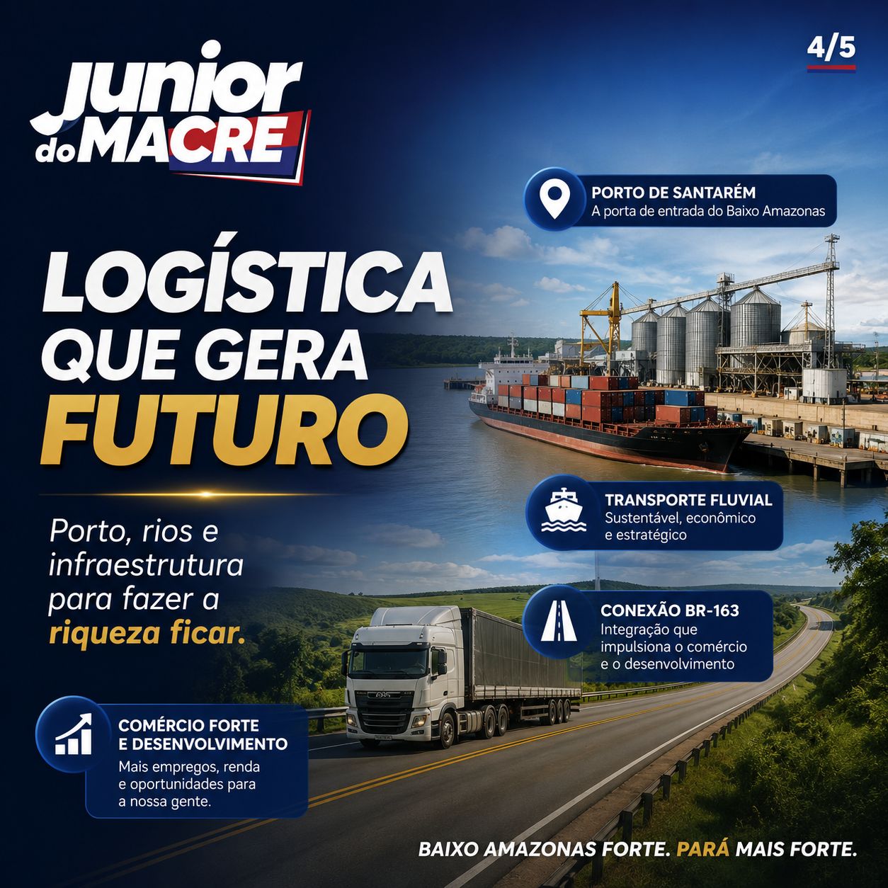 Imagem 4 — Baixo Amazonas