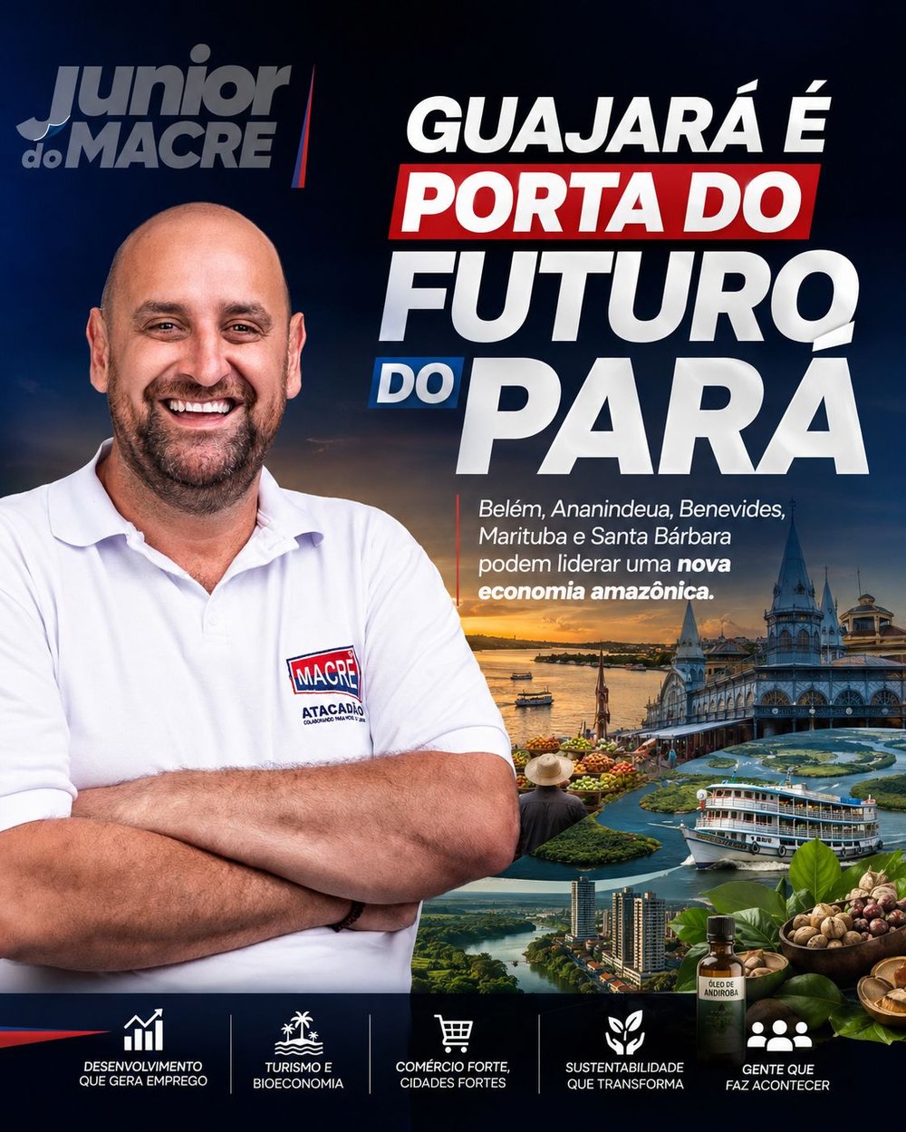 Imagem 1 — Guajará/Região Metropolitana