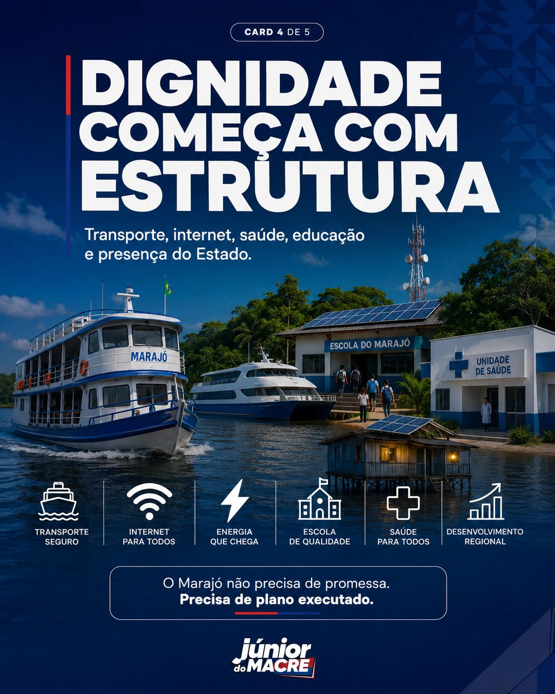 Imagem 4 — Marajó