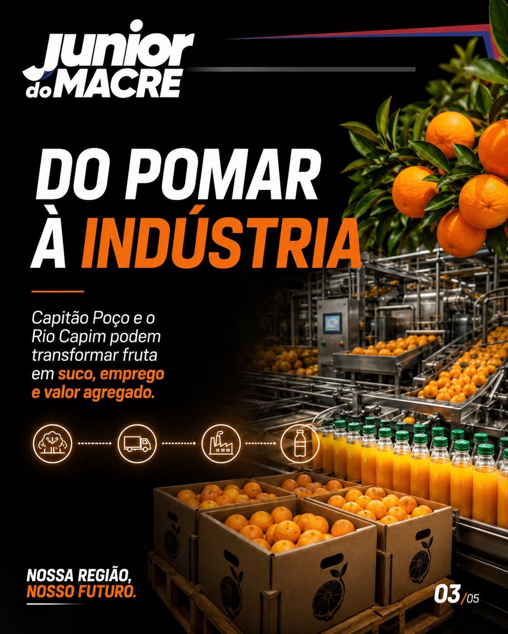 Imagem 3 — Rio Capim