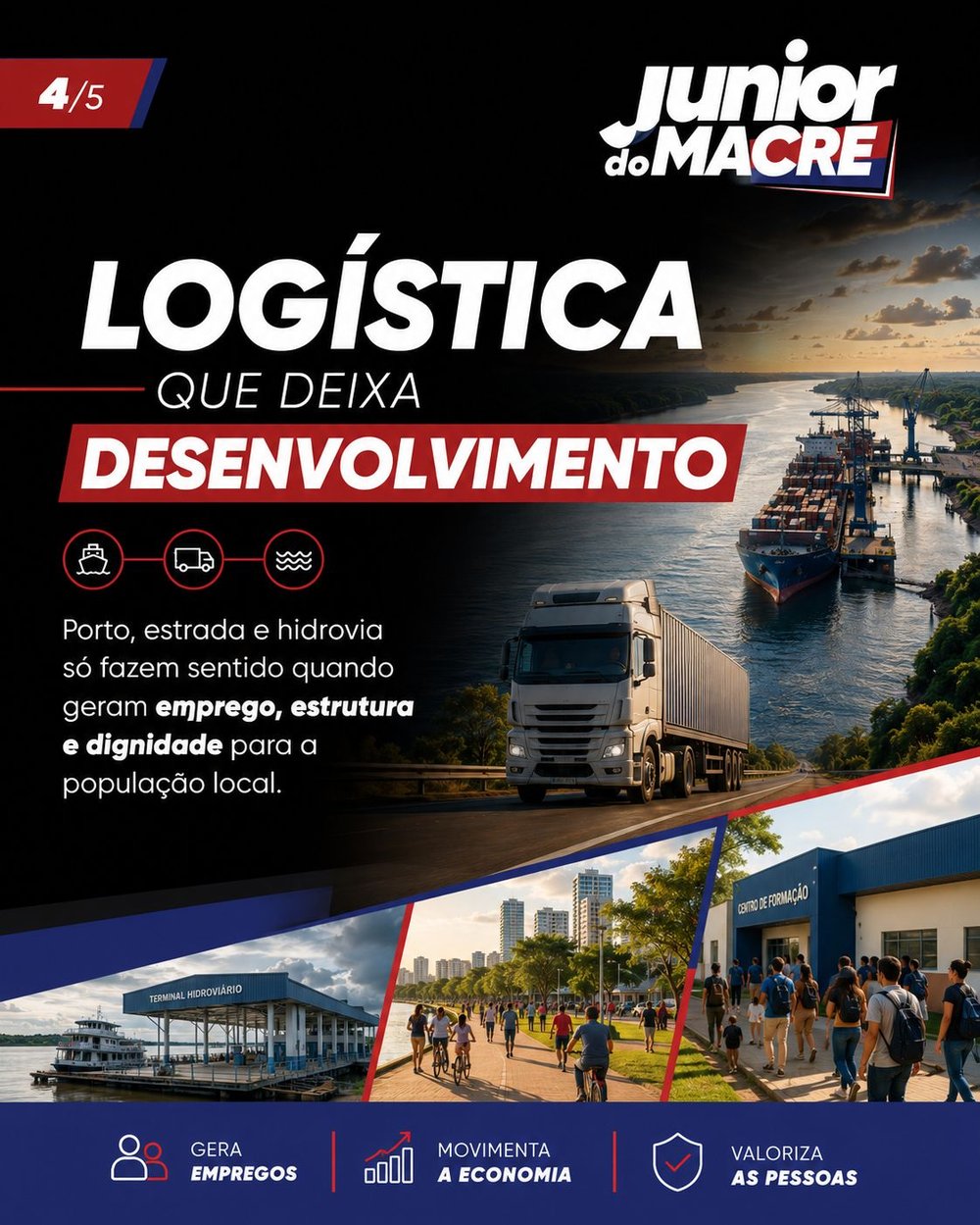 Imagem 4 — Tapajós