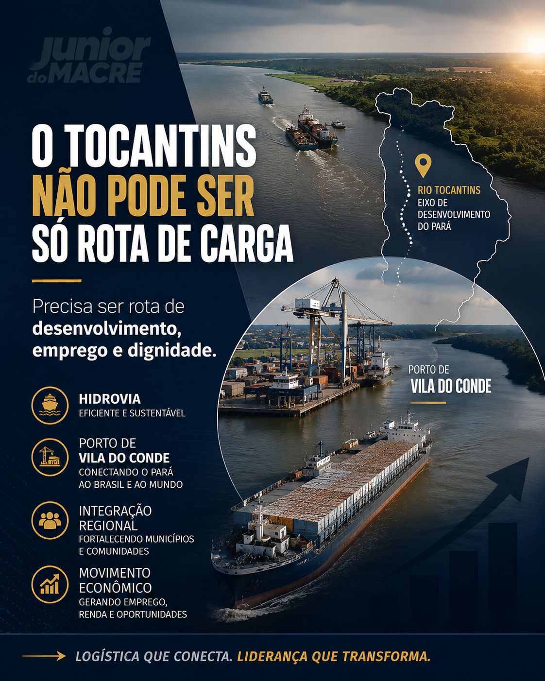 Imagem 2 — Tocantins
