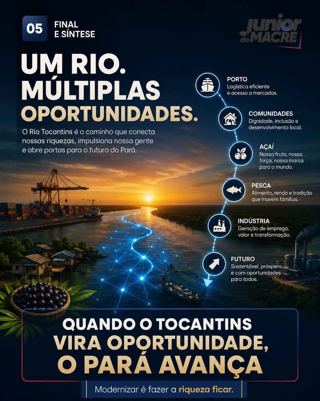 Imagem 5 — Tocantins